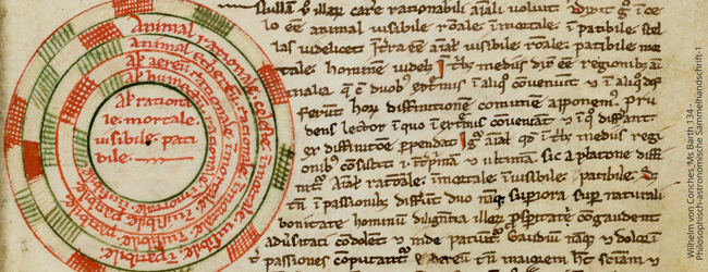 Seiten aus Wilhelm von Conches_Ms Barth 134 - Philosophisch-astronomische Sammelhandschrift-1