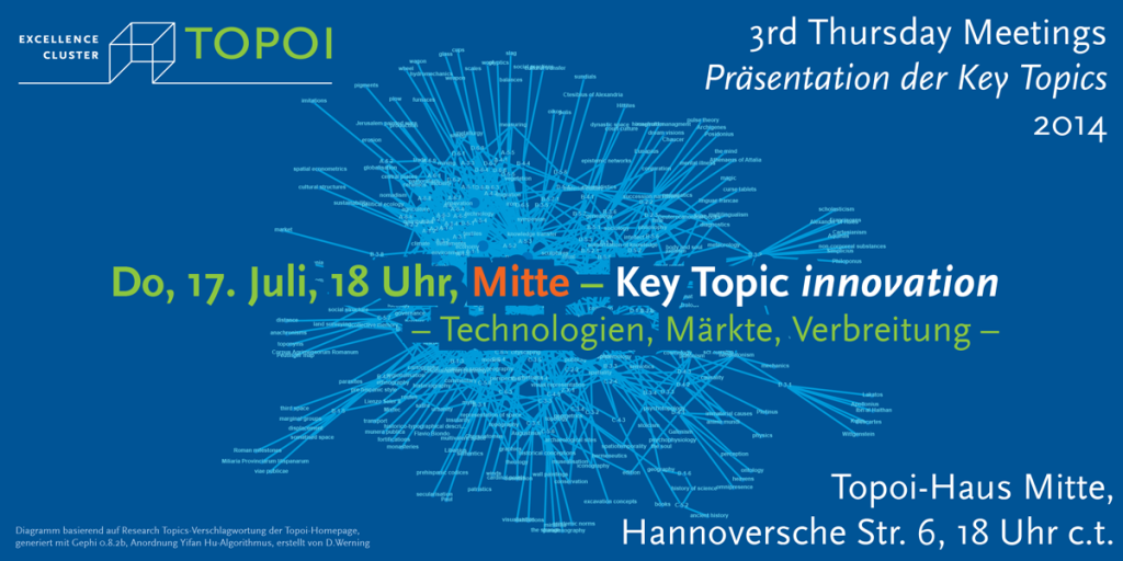 Third Thursday feat. Key Topic Innovation Flyer, Author: D. Werning