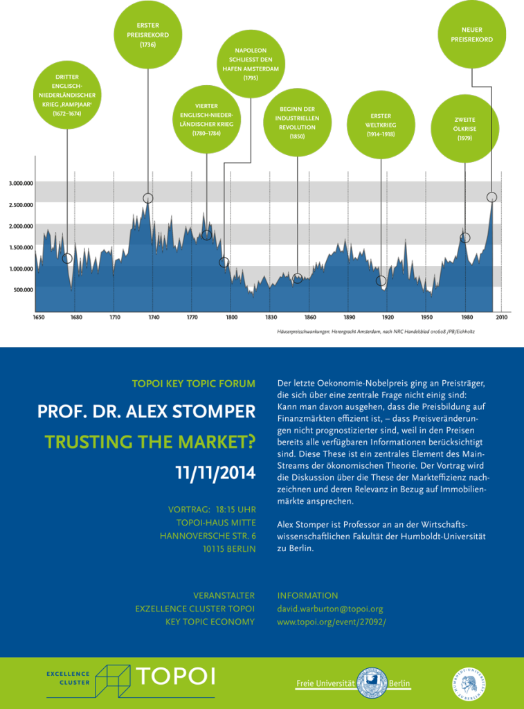 Poster | Tursing the market